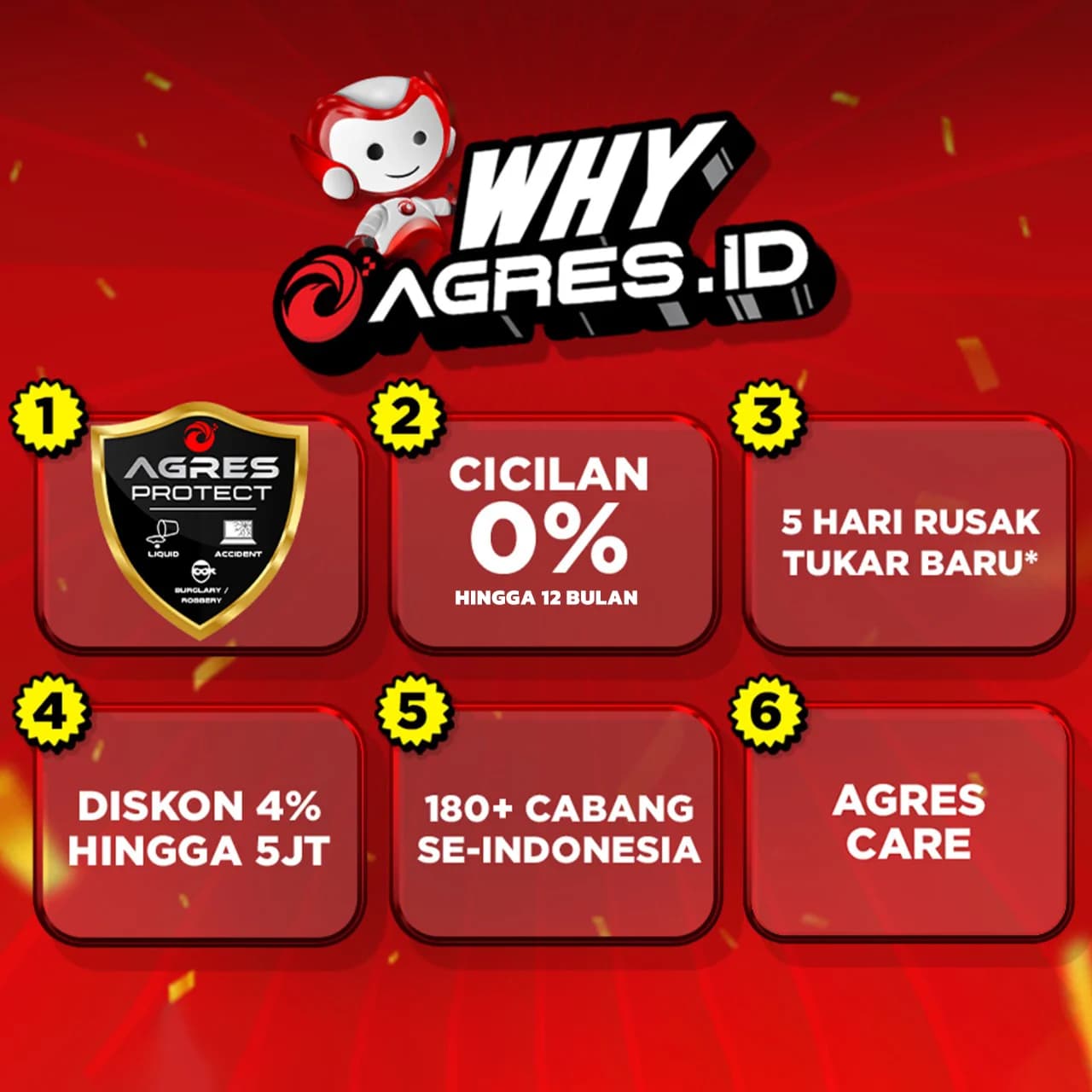 Kenapa Harus Belanja di Agres?