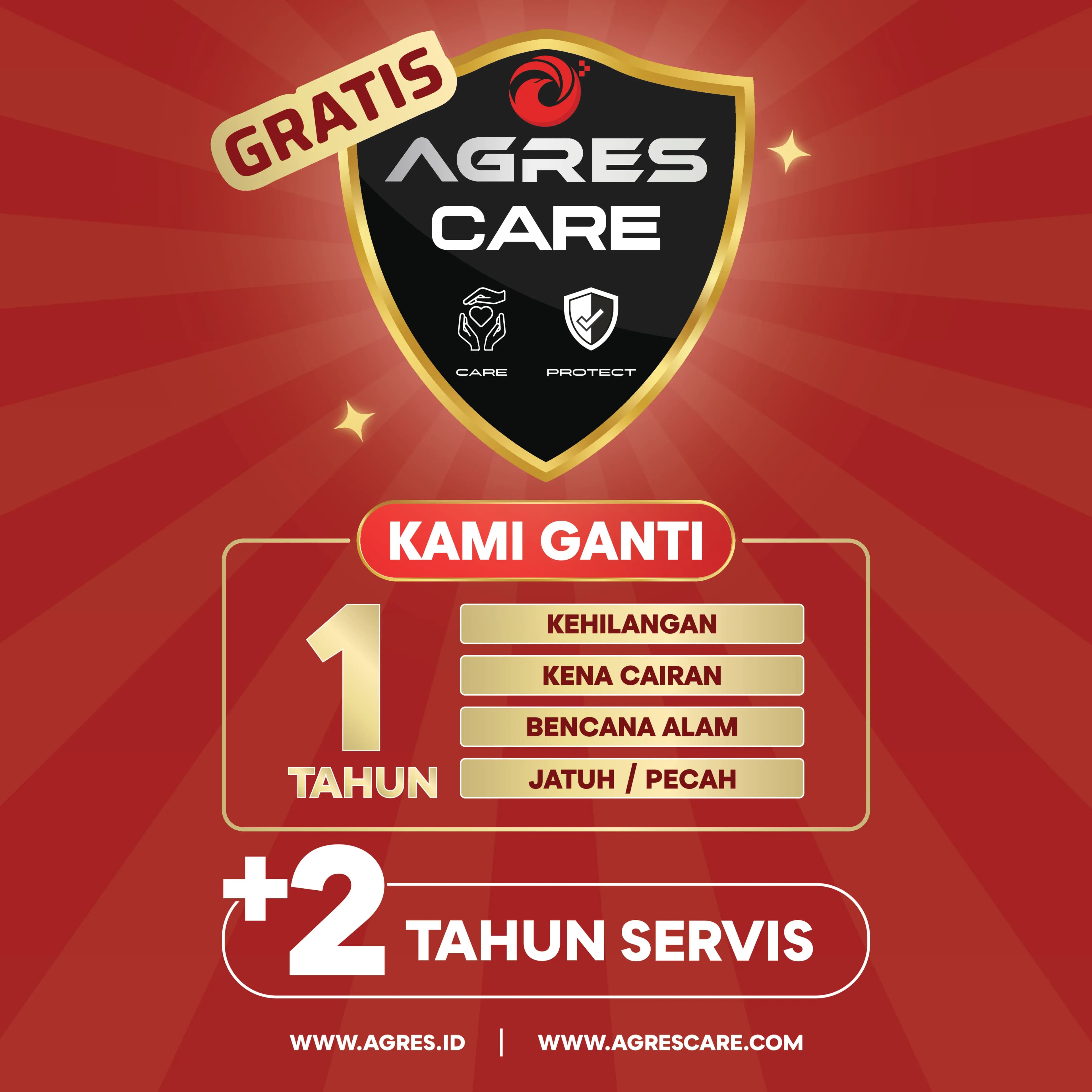 AgresCare - Kami ganti bila Kehilangan, Kena Cairan, Bencana Alam, Jatuh atau Pecah di 1 tahun pertama