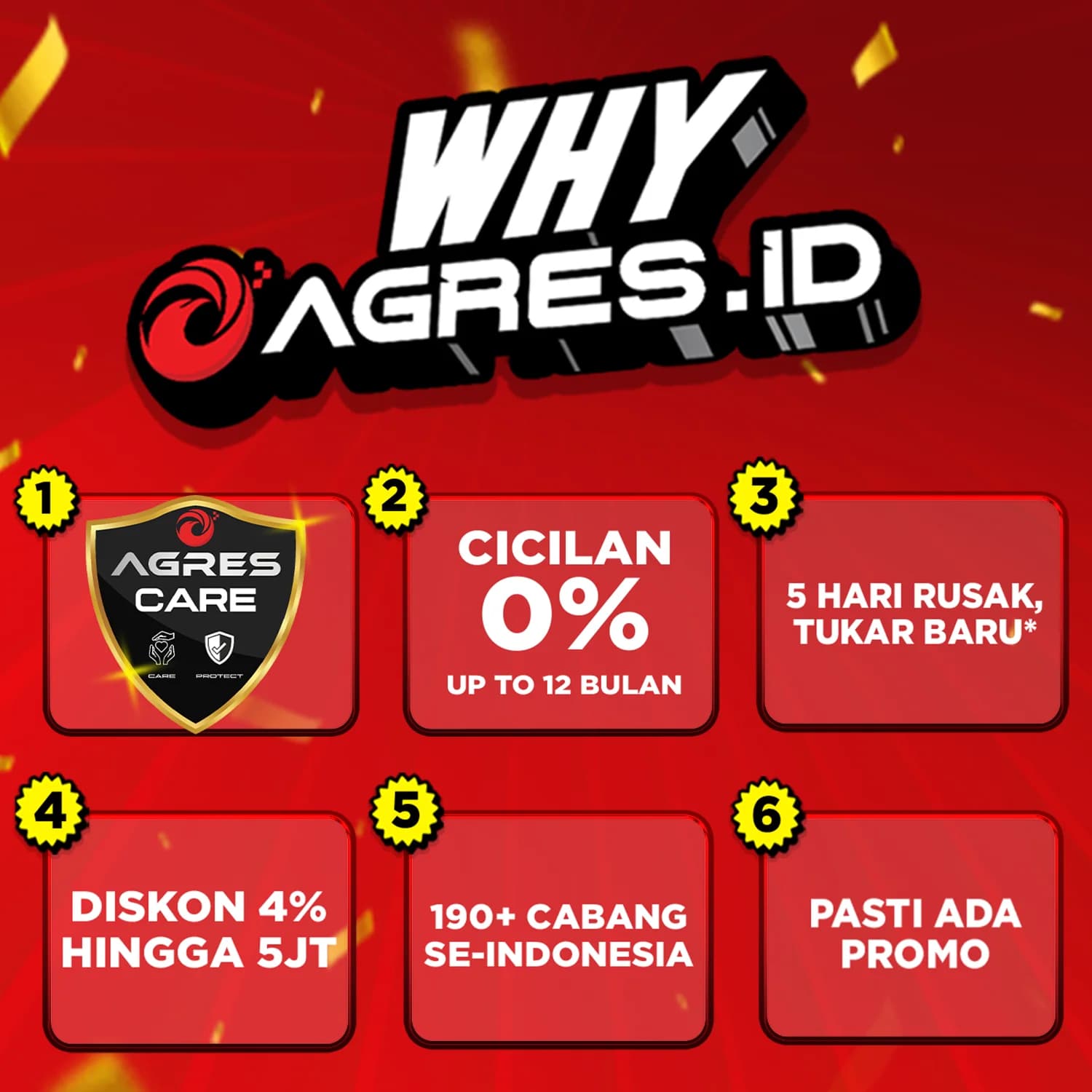 Kenapa Harus Belanja di Agres?